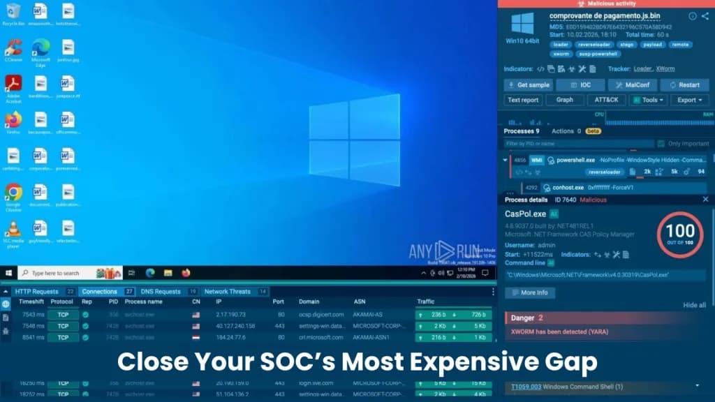 Lỗ hổng CVE và khoảng trống SOC nguy hiểm