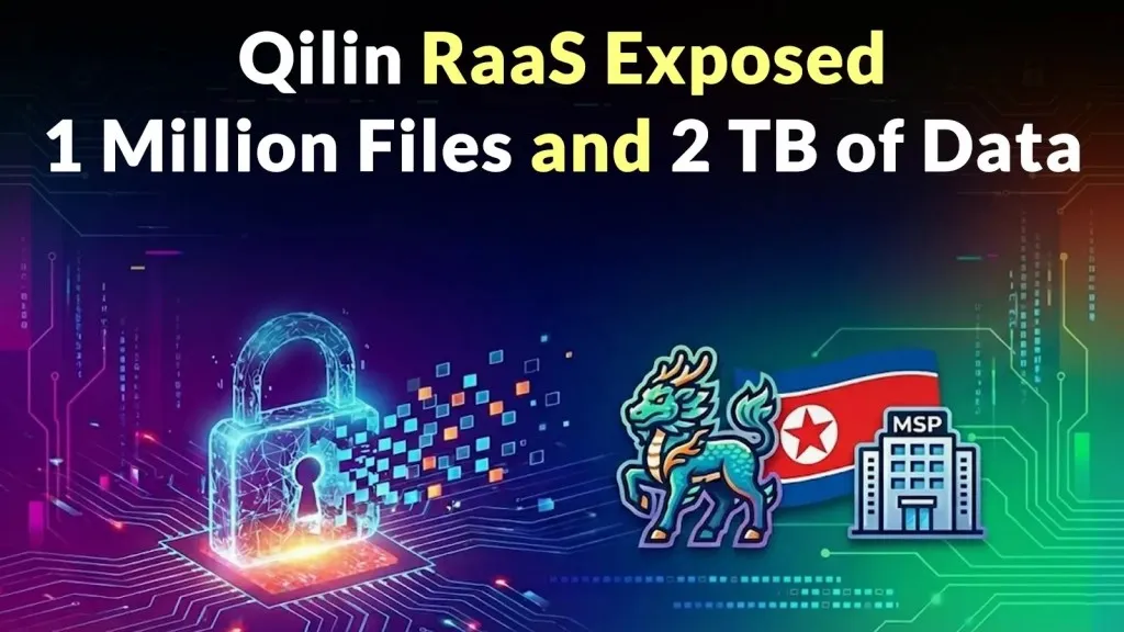 Ransomware Qilin: Nguy cơ Nghiêm trọng từ Tấn công Chuỗi Cung ứng