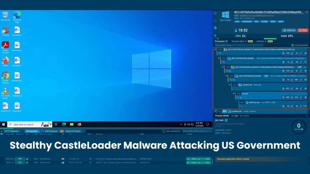 CastleLoader: Nguy hiểm & Tinh vi trong Kỹ thuật Tấn công Bộ nhớ