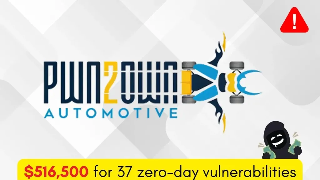 Pwn2Own 2026: Lỗ hổng Zero-day ô tô nguy hiểm gia tăng