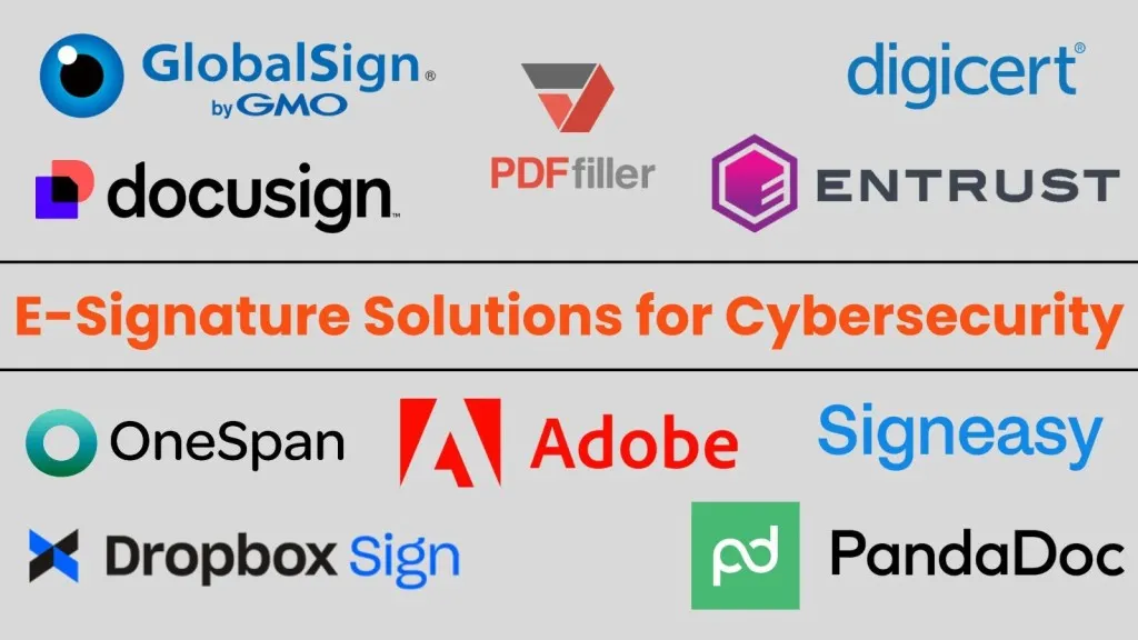 Bảo Mật Chữ Ký Điện Tử: Yêu Cầu Thiết Yếu 2026