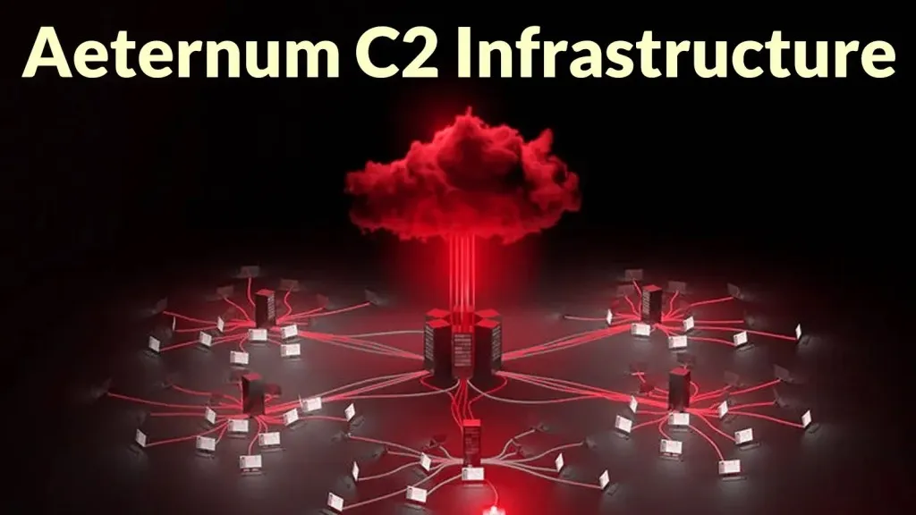 Aeternum C2: Mối Đe Dọa Botnet Blockchain Nguy Hiểm Mới