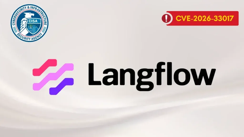 Cảnh báo khẩn cấp: Lỗ hổng CVE-2026-33017 đang bị khai thác nghiêm trọng
