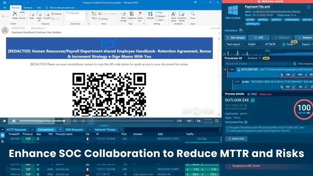 Giảm MTTR Hiệu Quả: Bảo Vệ An Ninh Mạng Khỏi Rủi Ro Nghiêm Trọng