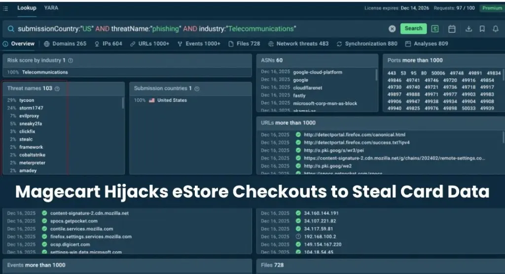 Tấn công Magecart: Nguy hiểm đánh cắp dữ liệu thẻ