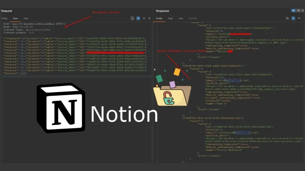 Tin bảo mật mới nhất: Rò rỉ dữ liệu Notion nguy hiểm
