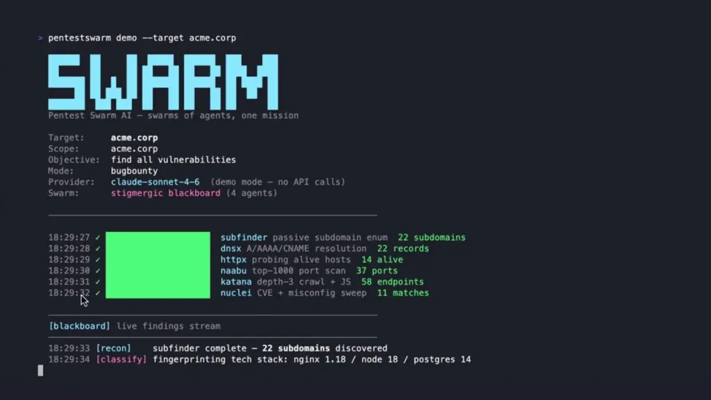 Lỗ hổng CVE và Pentest Swarm AI nguy hiểm