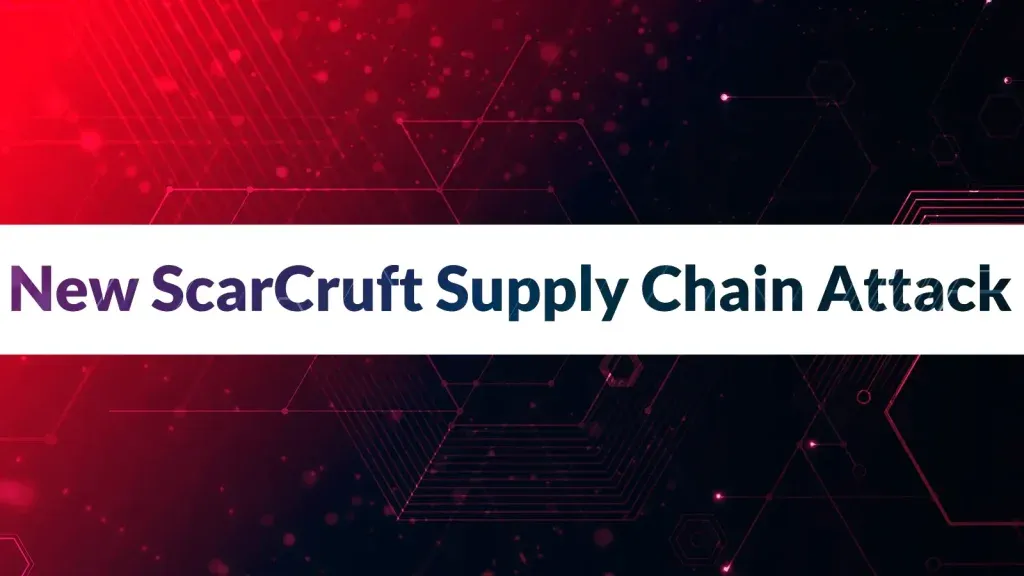 Tin tức bảo mật: Supply chain attack nguy hiểm nhắm sqgame