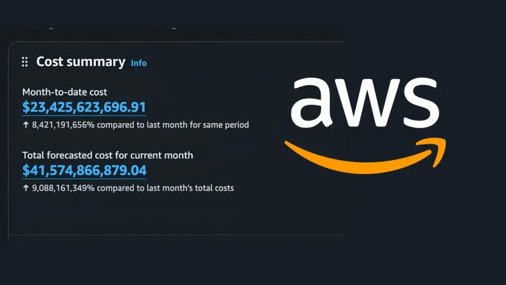 AWS Billing Console lỗi: Cảnh báo nghiêm trọng rủi ro bảo mật